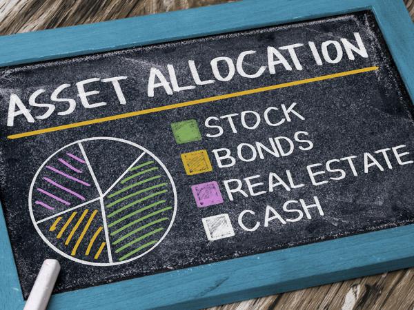 A chalkboard with the title 'ASSET ALLOCATION' underneath this is a pie chart and key with the categories of 'STOCK, BONDS, REAL ESTATE, and Cash'.